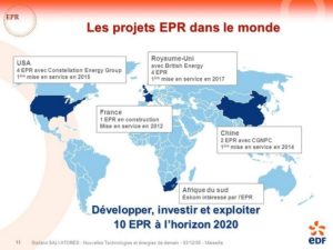 projets EPR